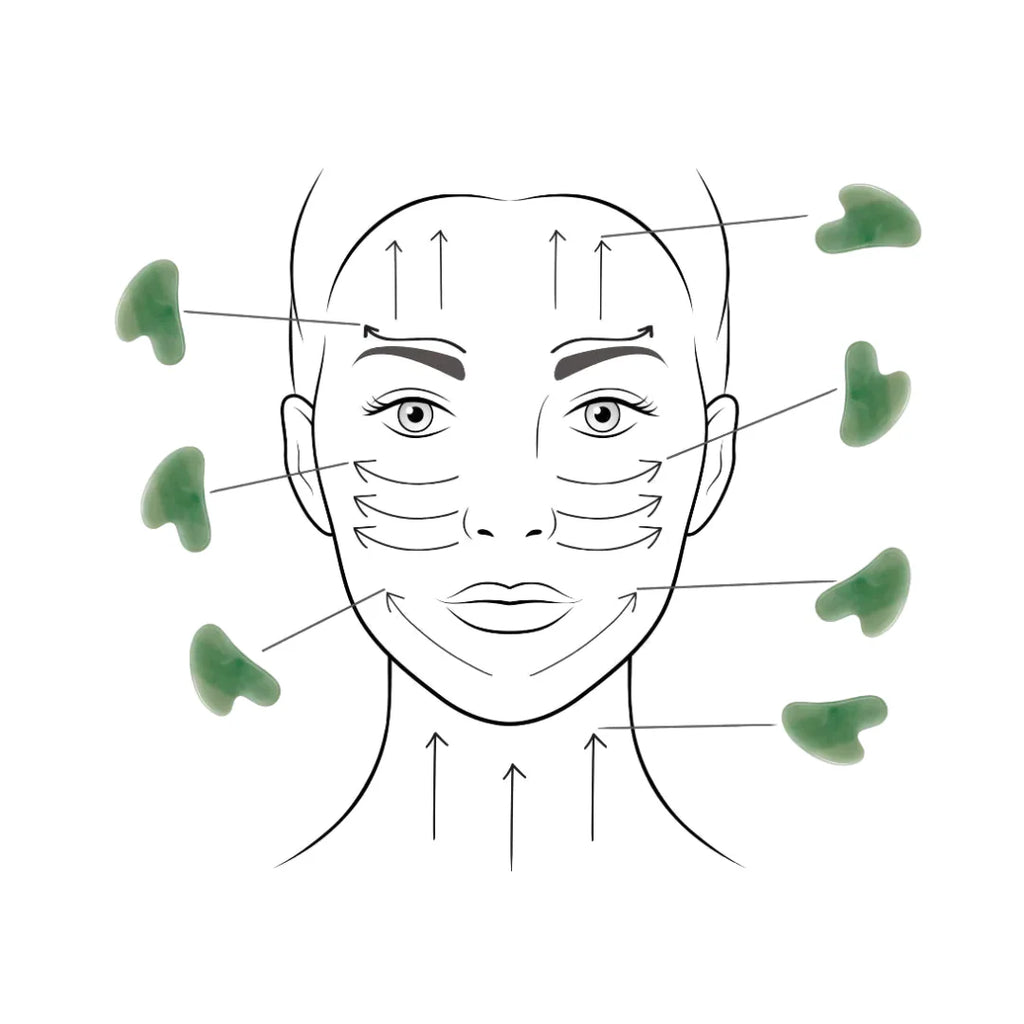 Gua Sha sten